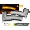 Clignotant latéral séquentiel dans le rétroviseur LED blanc pour Renault Clio IV 16-19 Clignotant latéral séquentiel dans le rétroviseur LED blanc pour Renault Clio IV 16-19