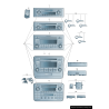 Outil de Déverrouillage pour Radio, Changeur CD, Interface AMI Original Audi Outil de Déverrouillage pour Radio, Changeur CD, Interface AMI Original Audi