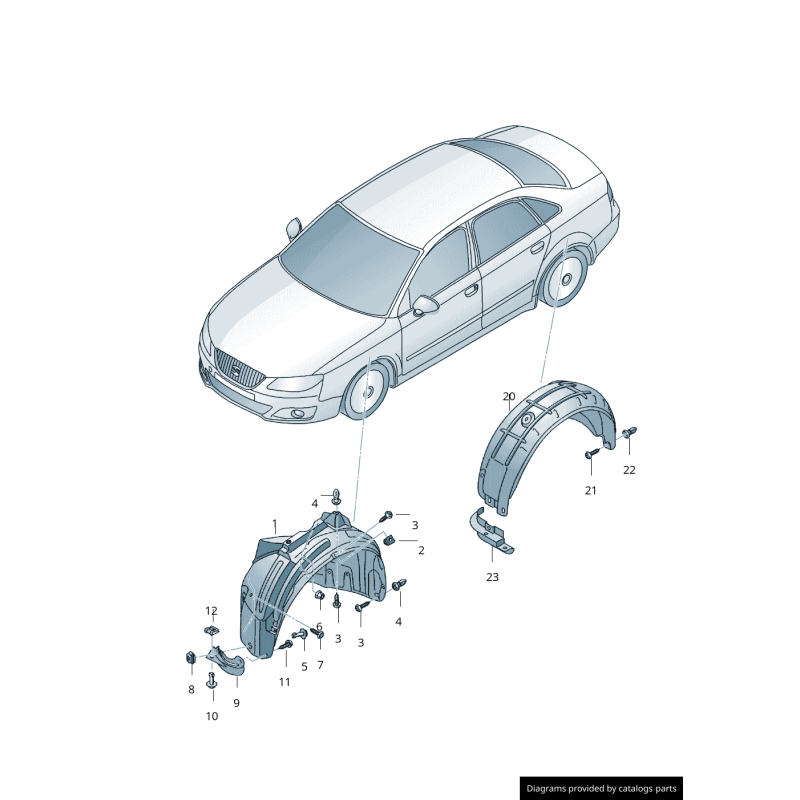 Bavette de protection avant droite pour Audi A4 (8E) et Seat Exeo