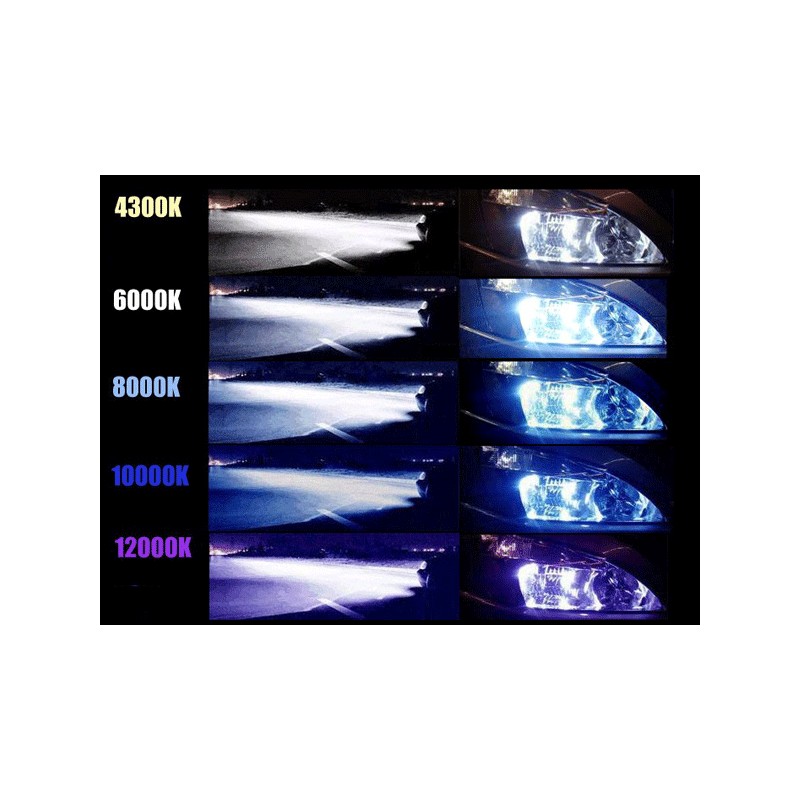 Kit Xénon HID 55W Slim CAN-BUS Kit Xénon HID 55W Slim CAN-BUS