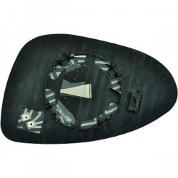 SP.GLAS RE.          AVEO,