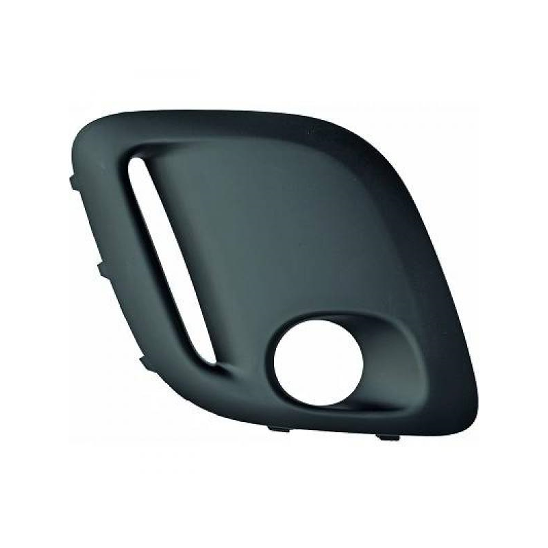 STO�.ST.GITTER RE.     C1,