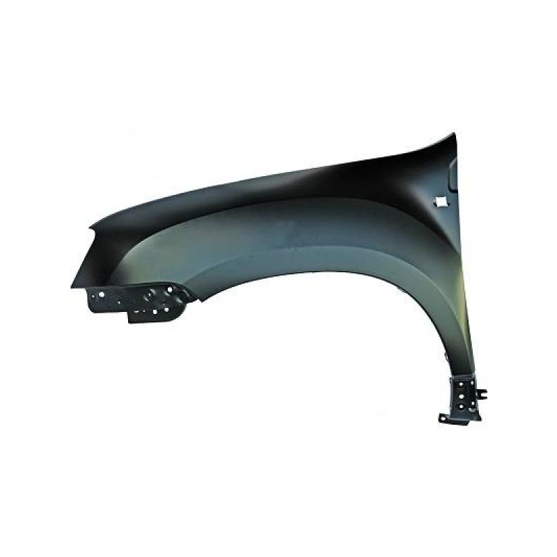 KOTFL�GEL RE.      DUSTER,