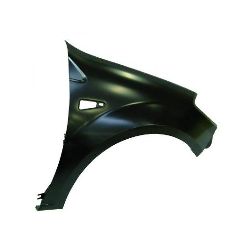 aile AVG        SANDERO,