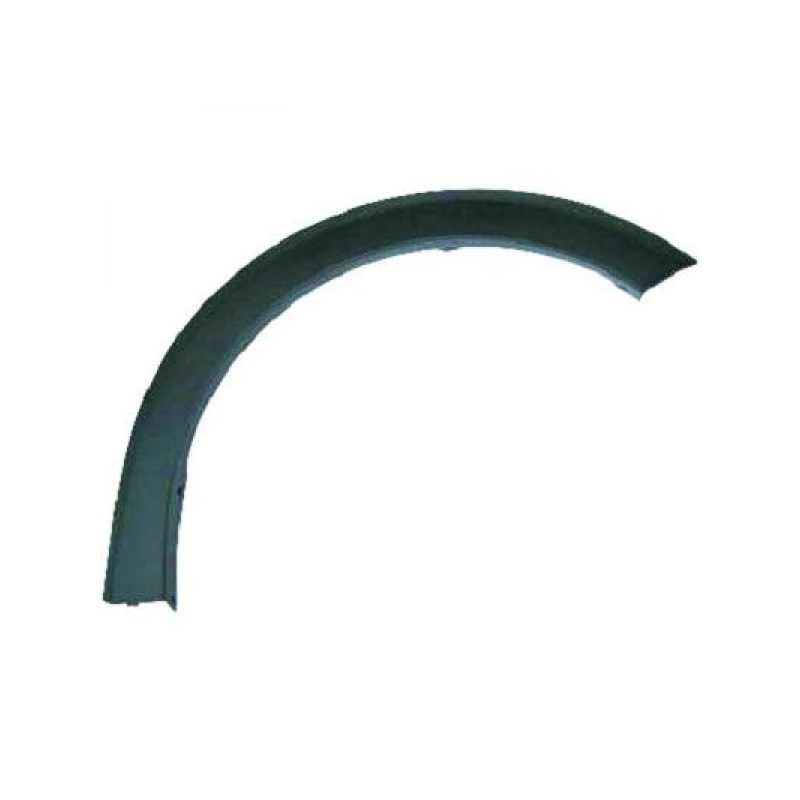 RADLAUFBL. VO LI. SANDERO,