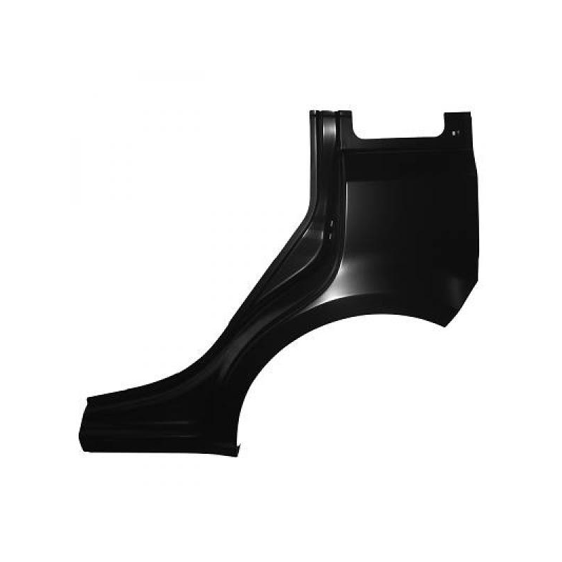 aile ARG      PANDA,