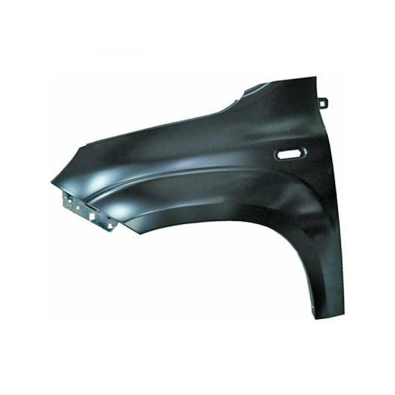 aile AVG         PANDA,