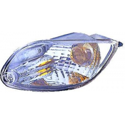 feux clign. Design  chrome      FOCUS,