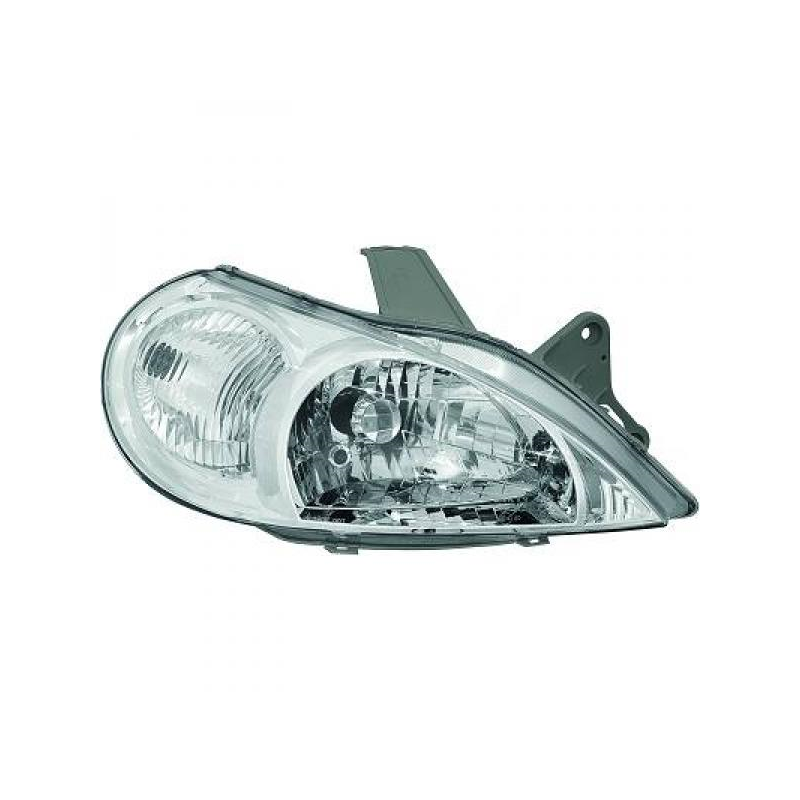 SCHEINWERFER RE.      RIO,