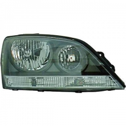 SCHEINWERFER RE.  SORENTO,