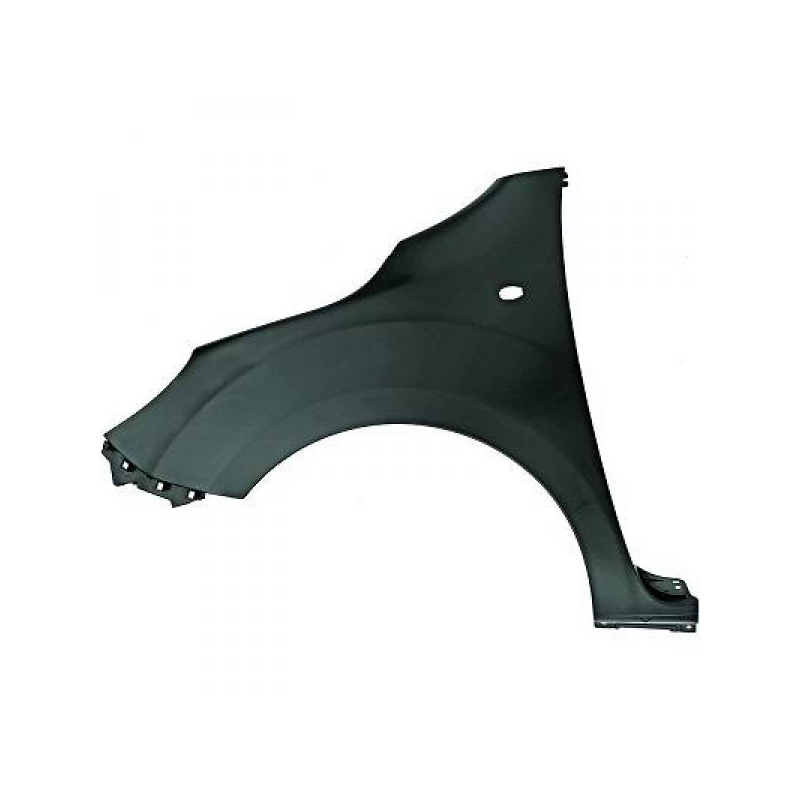 KOTFL�GEL RE.       CITAN,