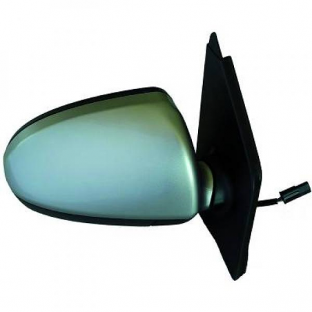 rétro. ext. D SMART, rétro. ext. D SMART,