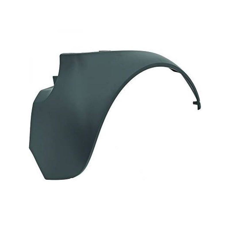 aile ARD            SMART,