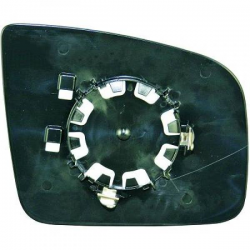 SP.GLAS RE.          ViTO,