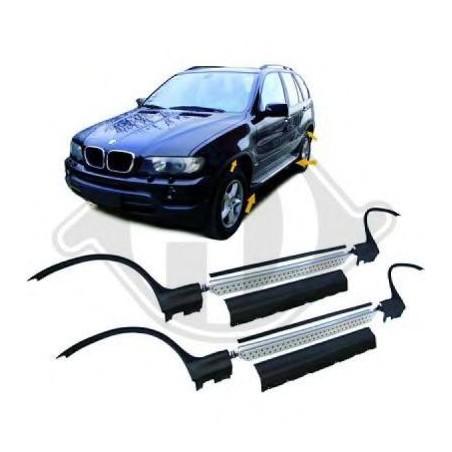 BODYKIT X5(E53), BODYKIT X5(E53),
