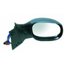 rétroviseur ext. D              P.1007,