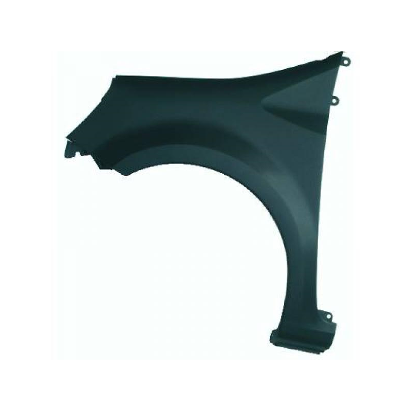 aile AVG        MODUS,