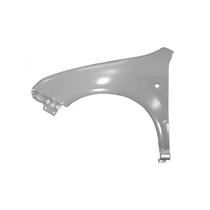 KOTFL�GEL RE.       FABIA,