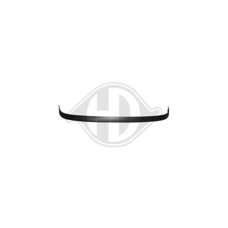  spoiler  avant         FOCUS, 