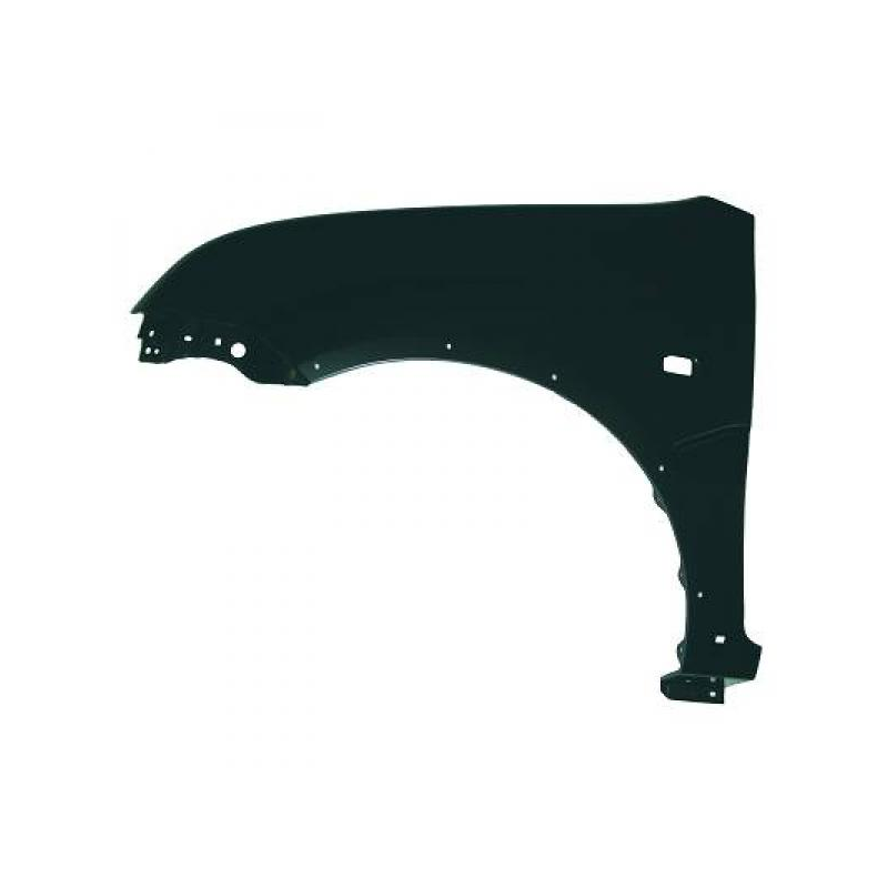 KOTFL�GEL RE.       IGNIS,