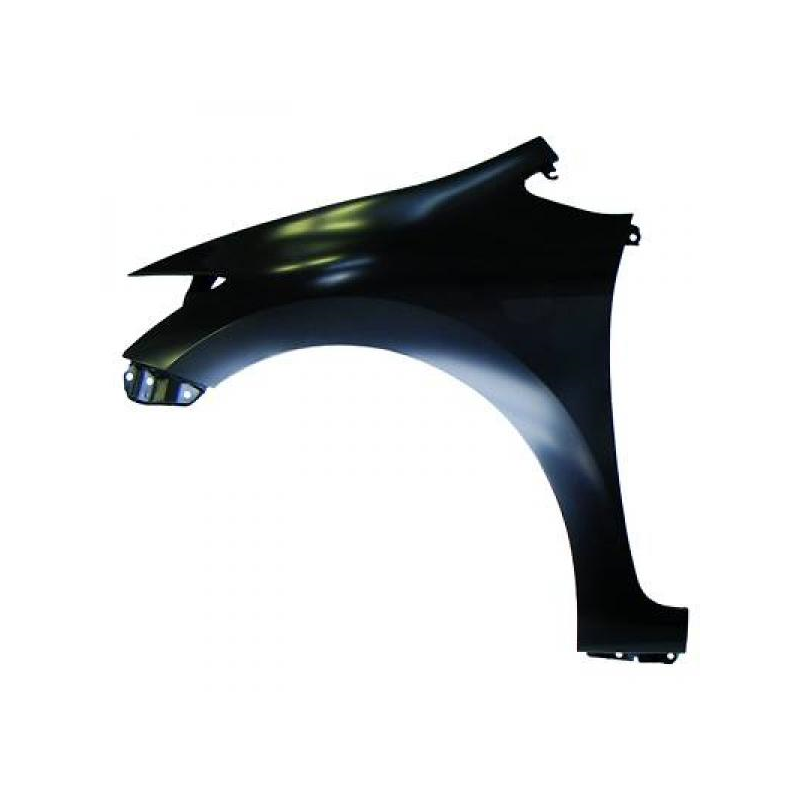 KOTFL�GEL RE.       AURIS,