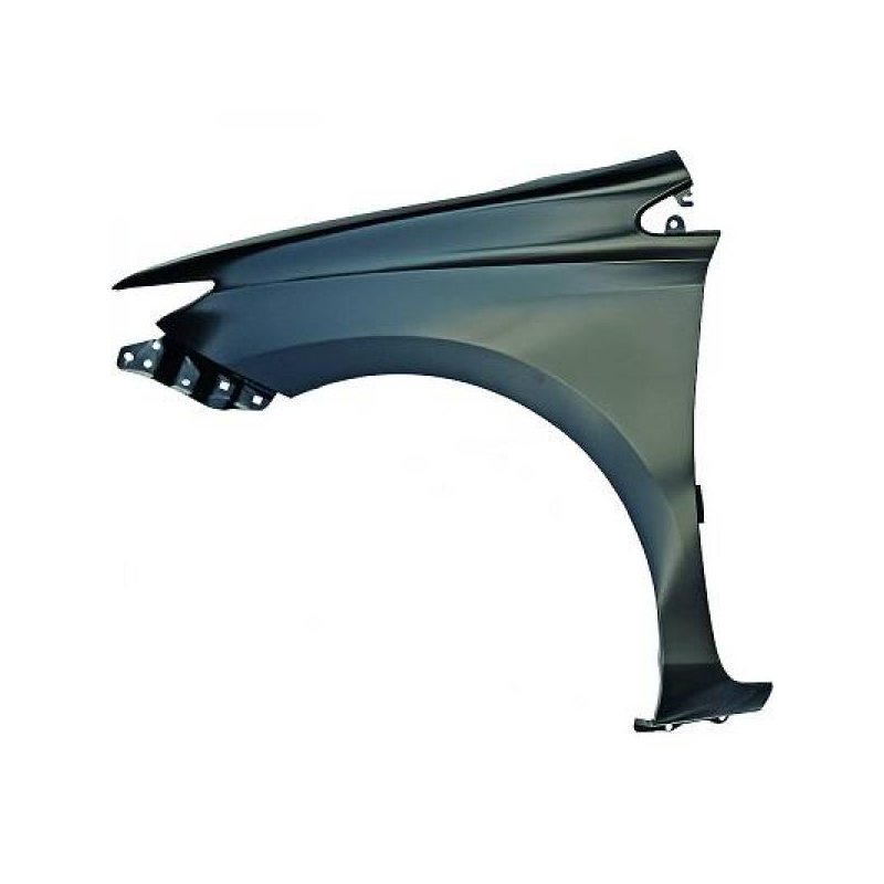 KOTFL�GEL RE.       AURIS,