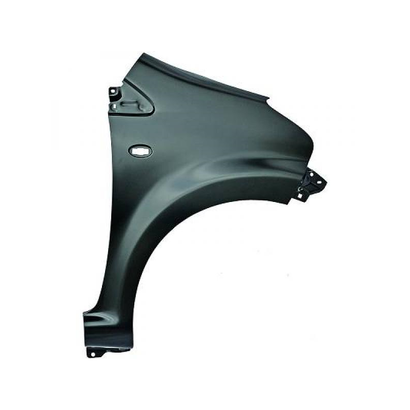 KOTFL�GEL RE.        AYGO,