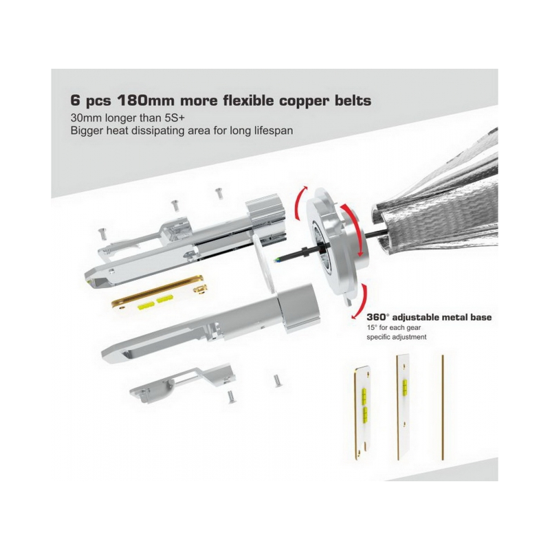 LED Headlights Bulbs Lumileds Z ES 6000K H7 Can-Bus 360, 50 W, 4000 Lumens, Adjustable Metal Socket