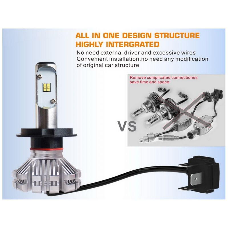 LED Headlight Bulbs H7, 6000K, Can-Bus CSP Chips 360, 60 W, 3000 Lumens, Fanless Solid Aluminum