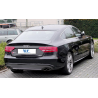 Rear Bumper Valance Diffuser suitable for AUDI A5 8T 4D Sportback S-Line Non Facelift (2007-2011) Rear Bumper Valance Diffuser suitable for AUDI A5 8T 4D Sportback S-Line Non Facelift (2007-2011)