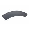 Wheel Arches Extension Trim Mouldings Fender Flares suitable for Land ROVER Range ROVER Discovery IV (2009-2016) Wheel Arches Extension Trim Mouldings Fender Flares suitable for Land ROVER Range ROVER Discovery IV (2009-2016)