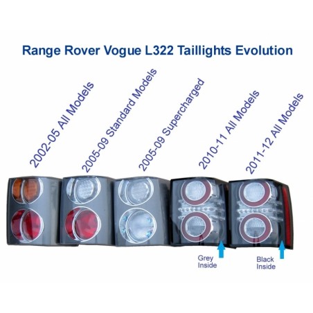 LED Taillight Right Side suitable for Land ROVER Range ROVER Vogue L322 (2011-2012) 2012 Facelift Design Piano Black Interior LED Taillight Right Side suitable for Land ROVER Range ROVER Vogue L322 (2011-2012) 2012 Facelift Design Piano Black Interior