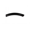 Fender Flares Wheel Arches Extensions suitable for Range ROVER Sport L494 (2013-up) SVR Design Fender Flares Wheel Arches Extensions suitable for Range ROVER Sport L494 (2013-up) SVR Design