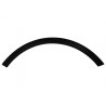 Fender Flares Wheel Arches Extensions suitable for Range ROVER Sport L494 (2013-up) SVR Design Fender Flares Wheel Arches Extensions suitable for Range ROVER Sport L494 (2013-up) SVR Design