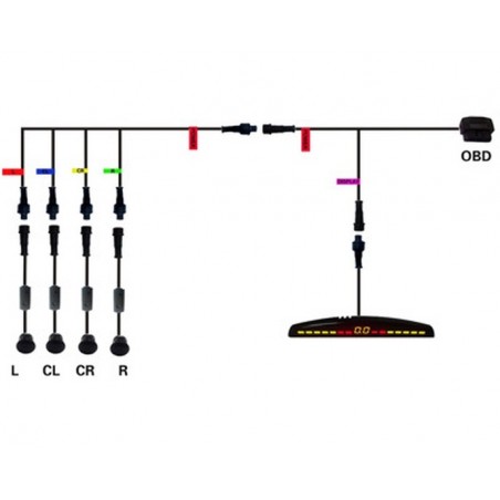 Front parking assistance (OBD 2) with LED Display and 4 Sensors