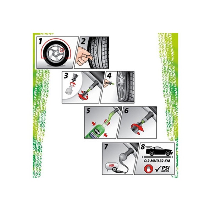 SLIME® tire sealant - réparation des pneus d'urgence