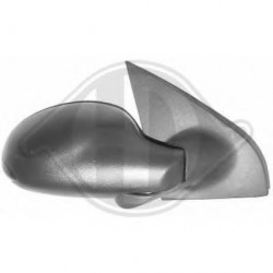 rétroviseur D      LANCIA Y,