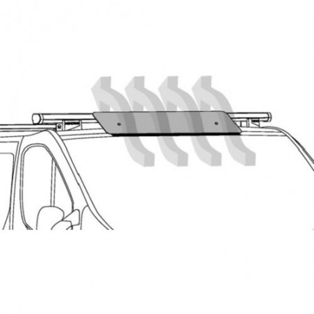 NORDRIVE KARGO PLUS Déflecteurs de vent (95 cm) pour Barres de Toit NORDRIVE KARGO PLUS Déflecteurs de vent (95 cm) pour Barres de Toit