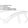 NORDRIVE EVOS ALUMIA In-Rail Kit NORDRIVE EVOS ALUMIA In-Rail Kit
