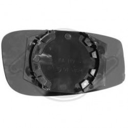 glace rétro    G     IDEA,