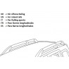 NORDRIVE YURO ALU Barres de toit pour VW T-CROSS NORDRIVE YURO ALU Barres de toit pour VW T-CROSS