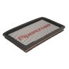 Filtre Pipercross - Nissan - Primera Mk 2 - ttes ES+D (02/02 - ) Filtre Pipercross - Nissan - Primera Mk 2 - ttes ES+D (02/02 - )