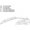 NORDRIVE HELIO R ALU Barres de toit pour VW CADDY 5 NORDRIVE HELIO R ALU Barres de toit pour VW CADDY 5