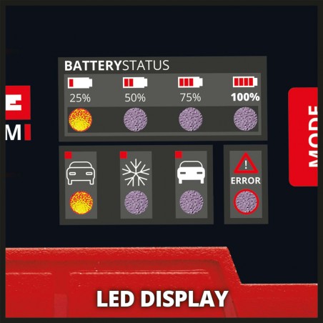 Einhell Chargeur de batterie CE-BC 2 M