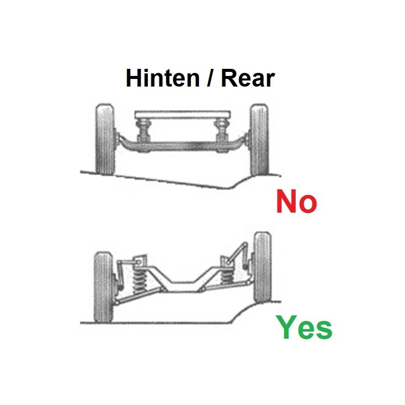 Kit de Combinés Filetés pour SEAT LEON 4 ST