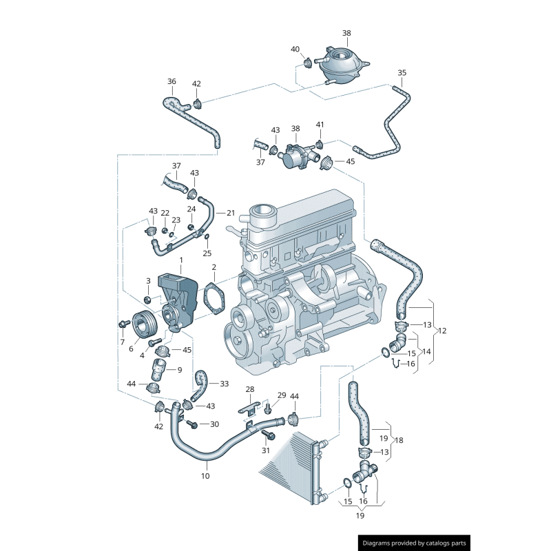 Pince de collier de tuyau de liquide de refroidissement moteur Audi/Volkswagen Seat 2pcs - Pièces d'origine Vw/Audi N90687201