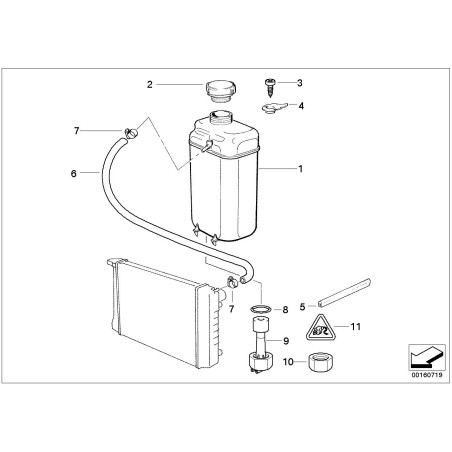 Kit de remplacement du réservoir d'expansion - Pièce d'origine BMW 17111723520