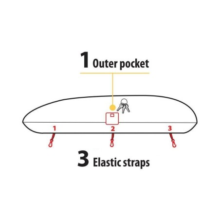 Housse de protection pour coffre de toit - M - 135 cm - 175 cm Housse de protection pour coffre de toit - M - 135 cm - 175 cm
